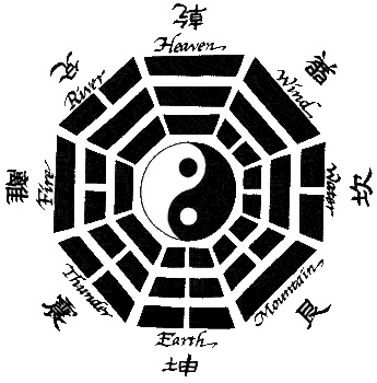 I Ching: chance and change